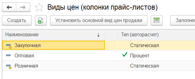 Полные права видны все цены