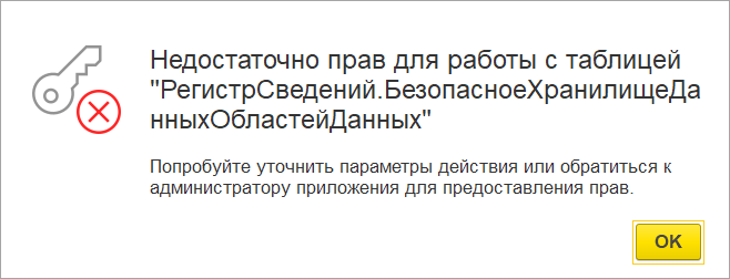 НарушениеПравДоступа