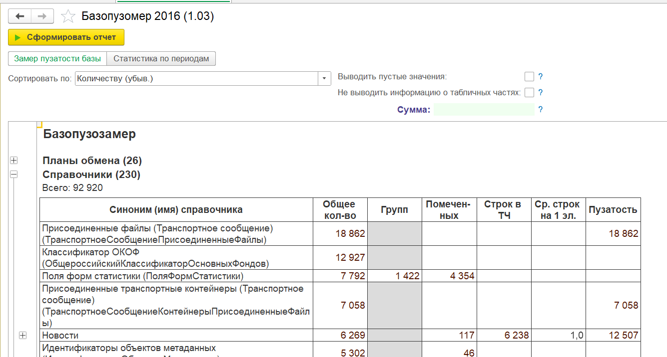 Превышен максимально допустимый размер внутреннего файла 1Cv8.1CD